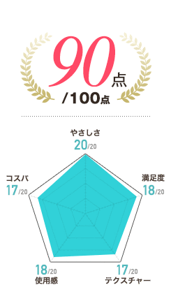 90点/100点