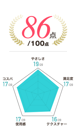 86点/100点