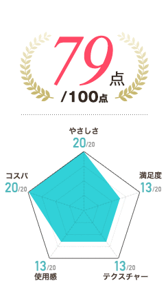79点/100点